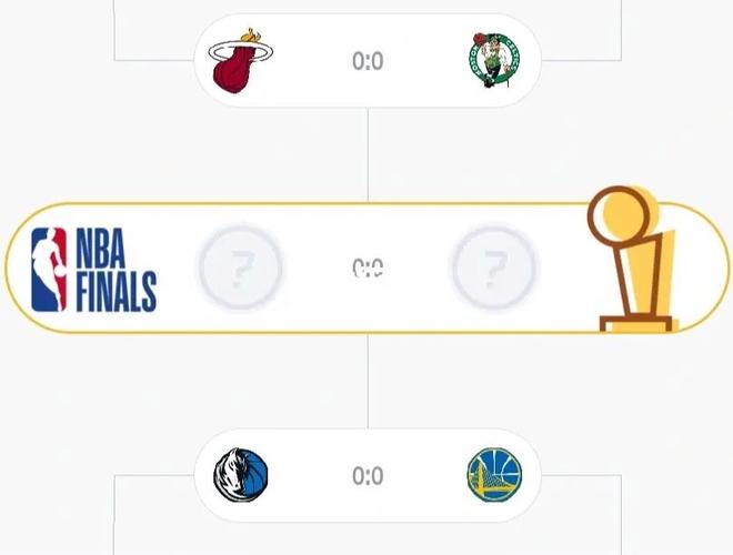 NBA东西部决赛时间表发布，总决赛将于几月几日开打？